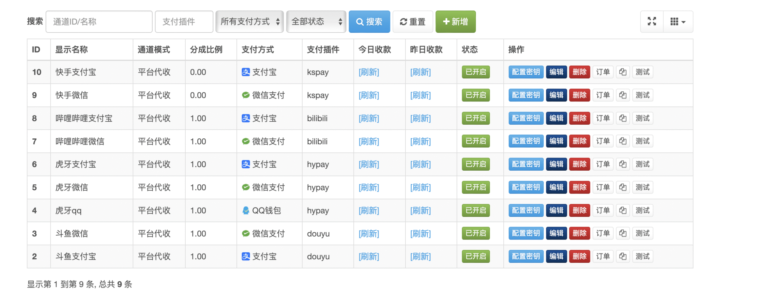 易支付映客插件+个人免挂支付宝/微信双通道+不风控、不限额+详细配置视频-源码猫