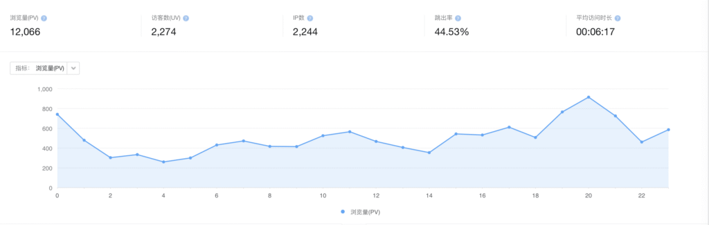 图片[2]-广告合作-源码猫