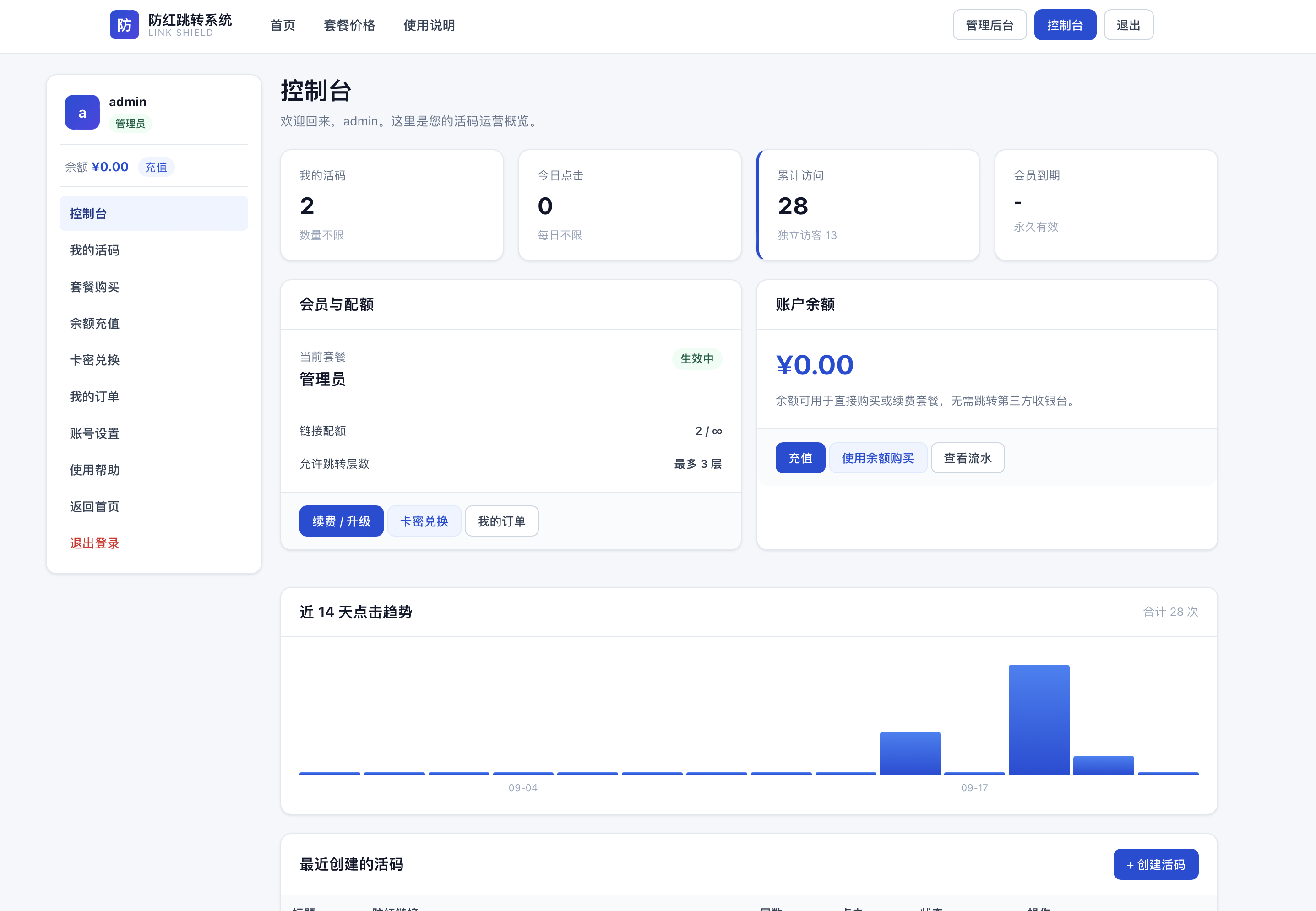 商用级活码防红强开系统+内置易支付接口+CDK兑换+VIP套餐自定义+自选三道防红模式+详细架设教程